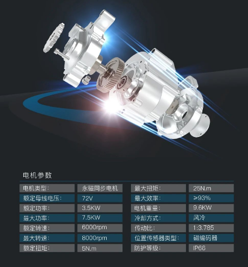 耀彩网(中国区)官方网站